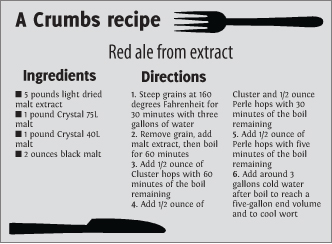red ale extract